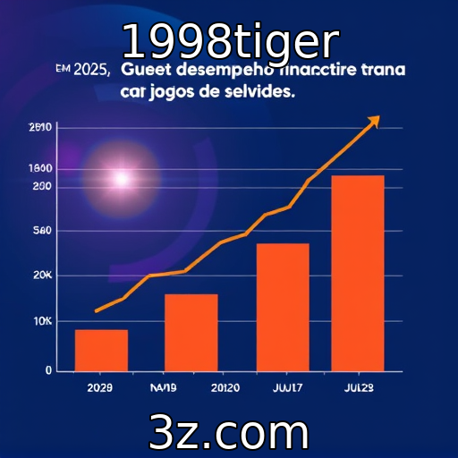Desempenho financeiro das empresas de jogos em 2025